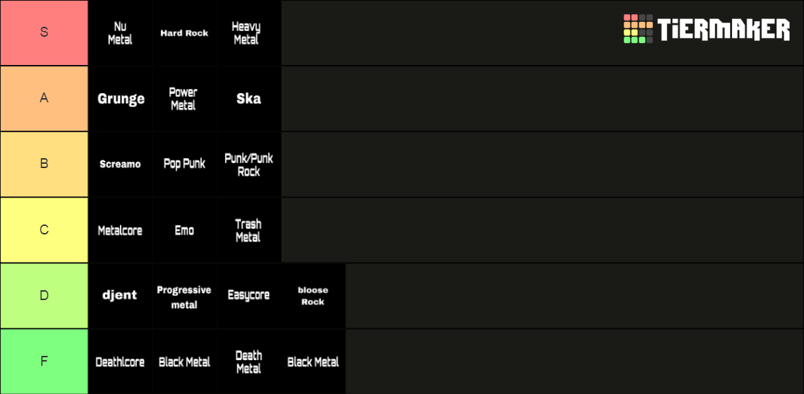 rok-and-metal-genre-tier-list-community-rankings-tiermaker