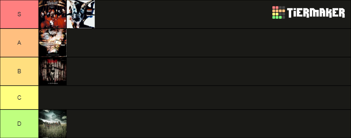 SLIPKNOT Tier List (Community Rankings) - TierMaker