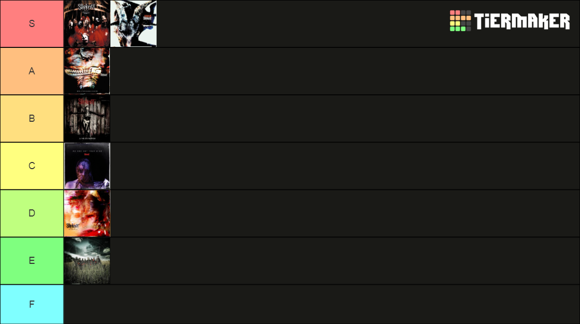 slipknot albums Tier List Rankings) TierMaker