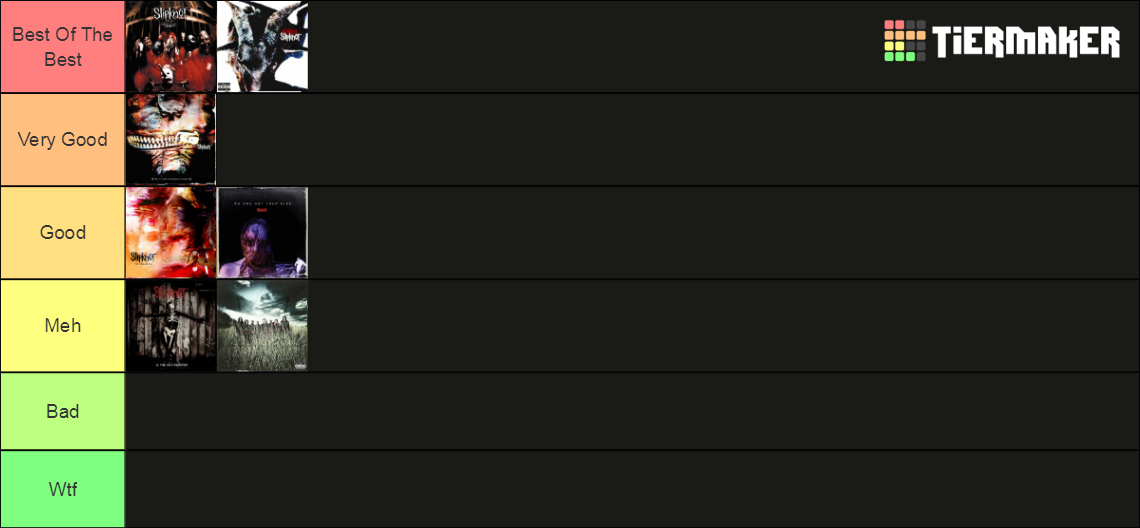 Slipknot Albums Tier List Rankings) TierMaker