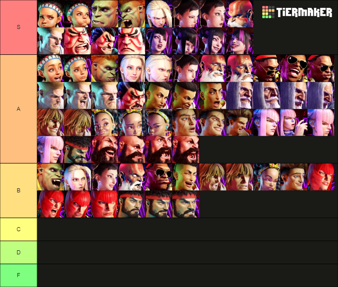 Street Fighter 6 Tier List Community Rankings Tiermaker