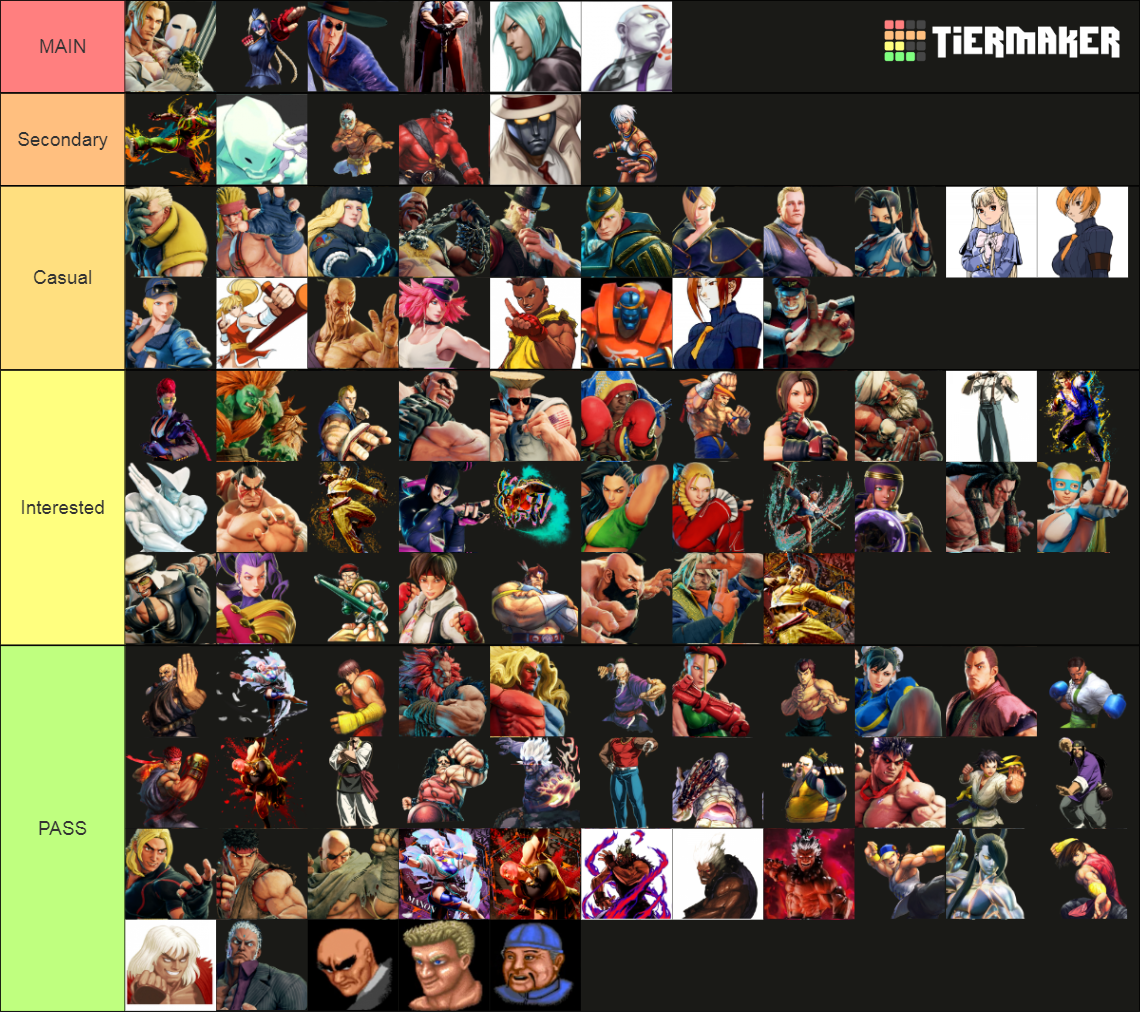 Street Fighter Characters Tier List (Community Rankings) - TierMaker