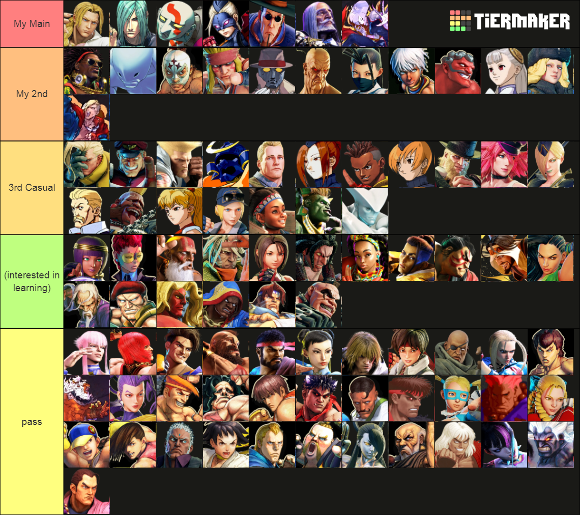 Street Fighter playable characters (Full series) Tier List (Community ...