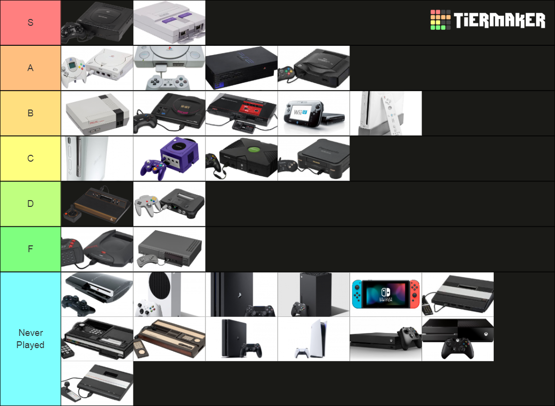 Video Game Consoles Tier List (Community Rankings) - TierMaker