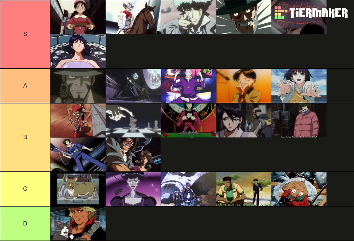 cowboy-bebop-episodes-tier-list-community-rankings-tiermaker