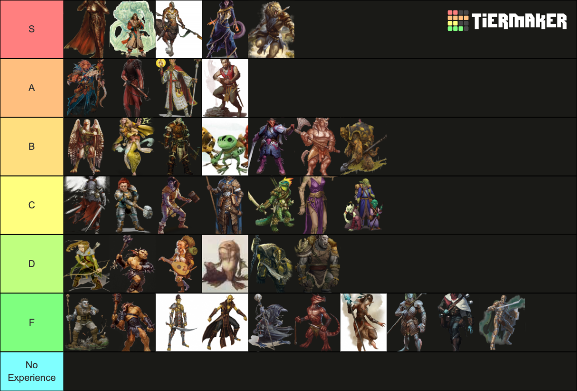 The Races of Dungeons and Dragons Tier List (Community Rankings ...