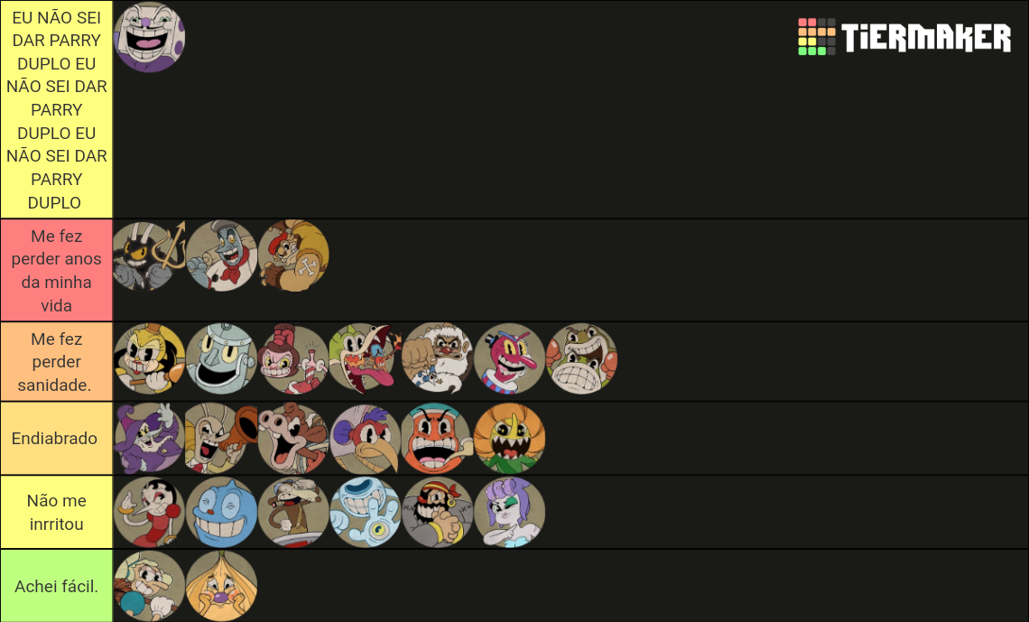 Cuphead Bosses (DLC Included) Tier List (Community Rankings) - TierMaker