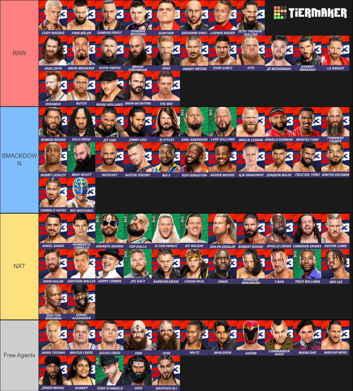 Wwe 2k23 Full Roster Complete All Dlc All 246 Superstars Tier List Community Rankings