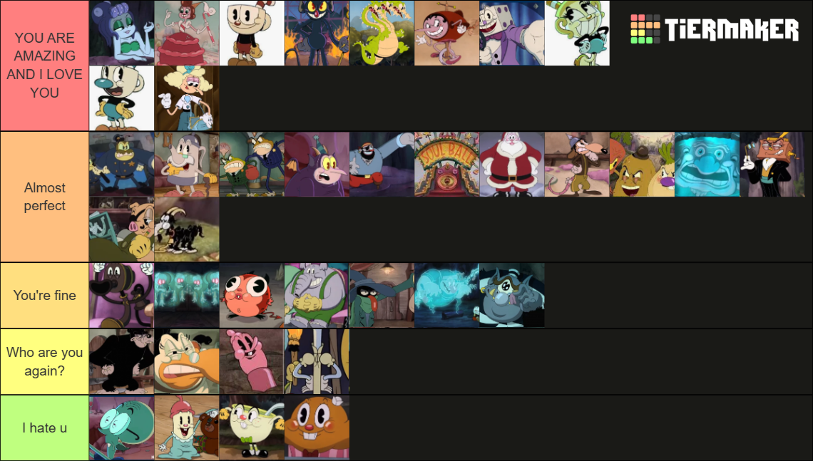 the-cuphead-show-characters-tier-list-community-rankings-tiermaker