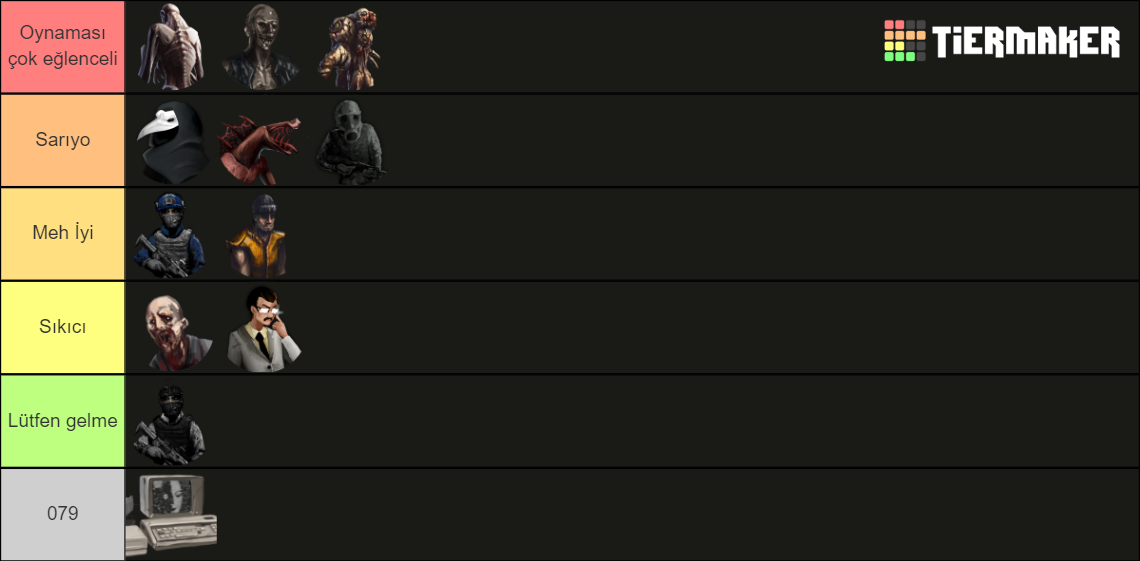 SCP SL you can play as Tier List (Community Rankings) - TierMaker