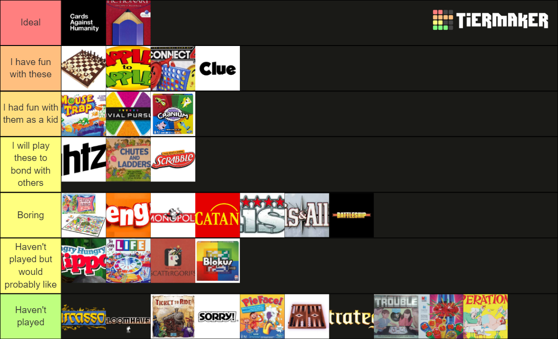 Recent Board Games Tier Lists TierMaker