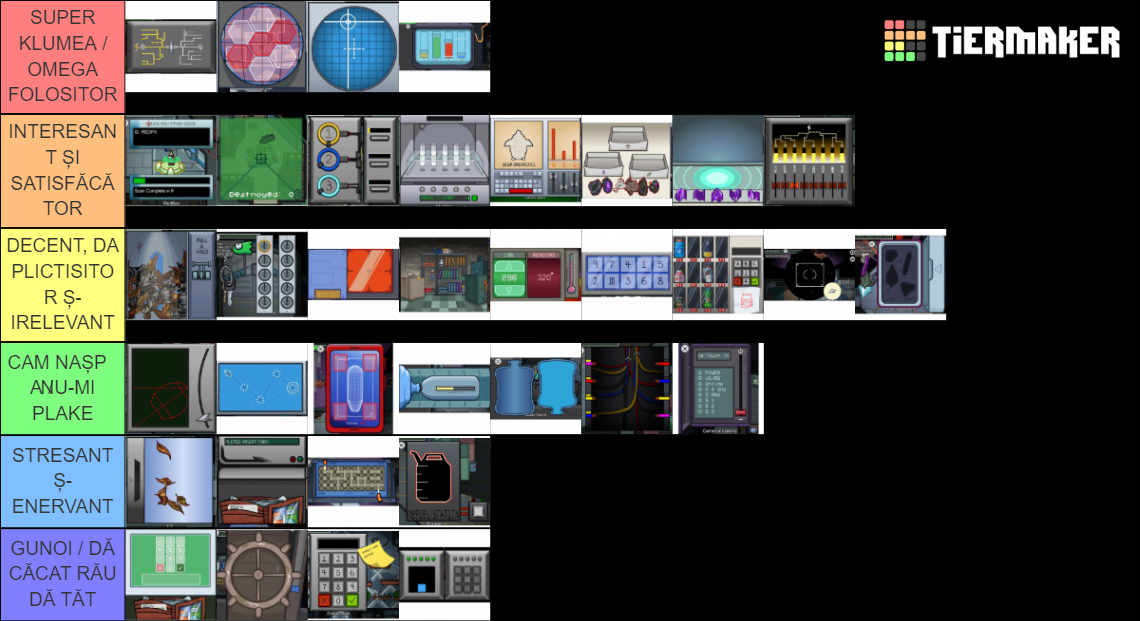 Among Us Tasks Tier List Rankings) TierMaker
