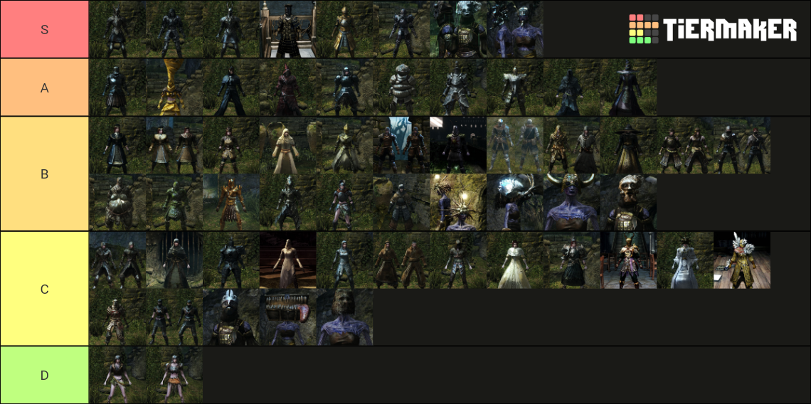Dark Souls 1 Armor sets Tier List Rankings) TierMaker