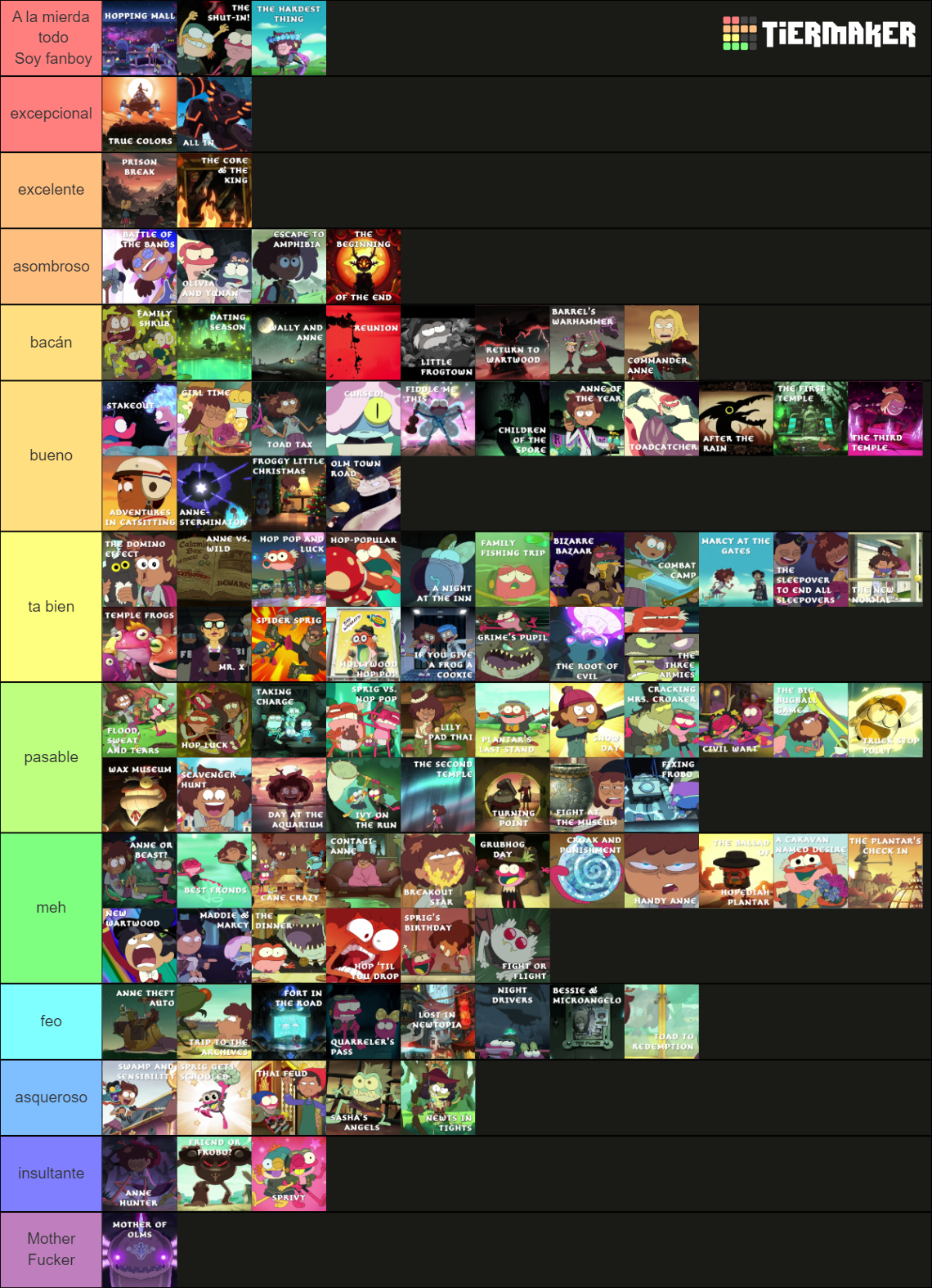 Amphibia Episodes [Complete] Tier List (Community Rankings) - TierMaker