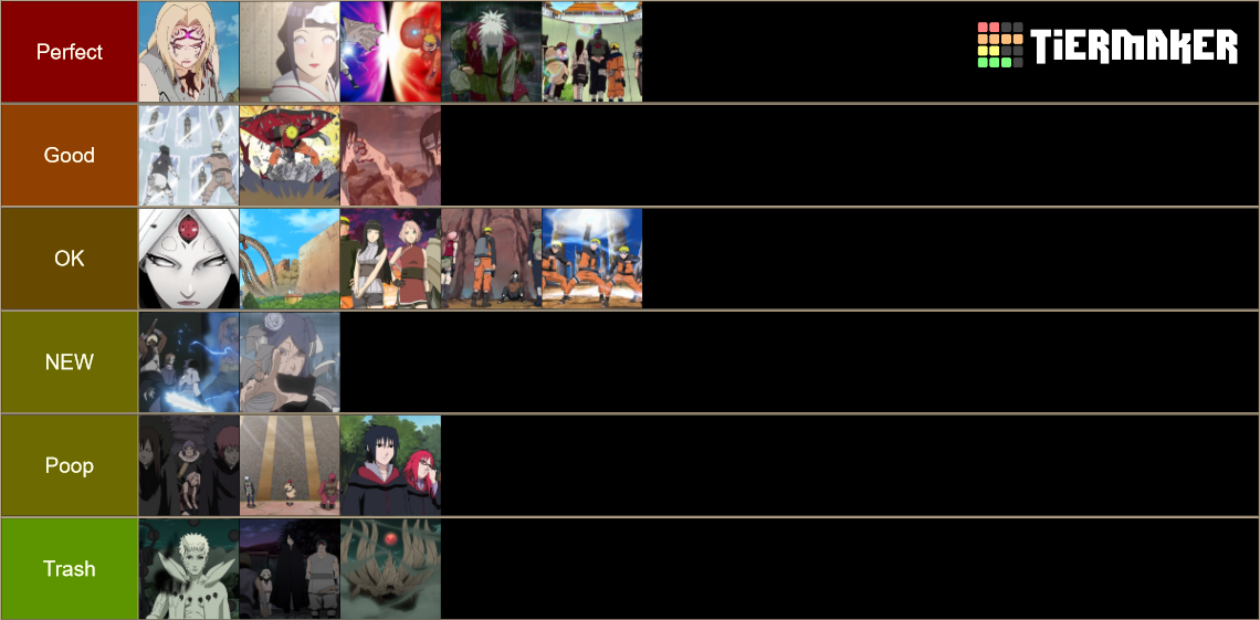 Naruto Classic & Naruto Shippuden Arcs Tier List Rankings
