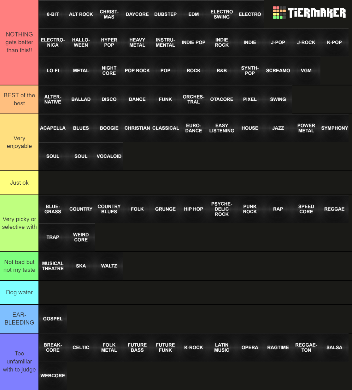 music-genre-80-tier-list-community-rankings-tiermaker