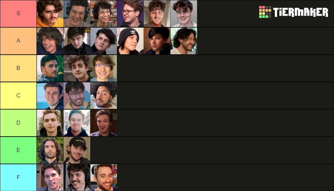 Youtuber/Streamer Attractiveness Tier List Rankings) TierMaker