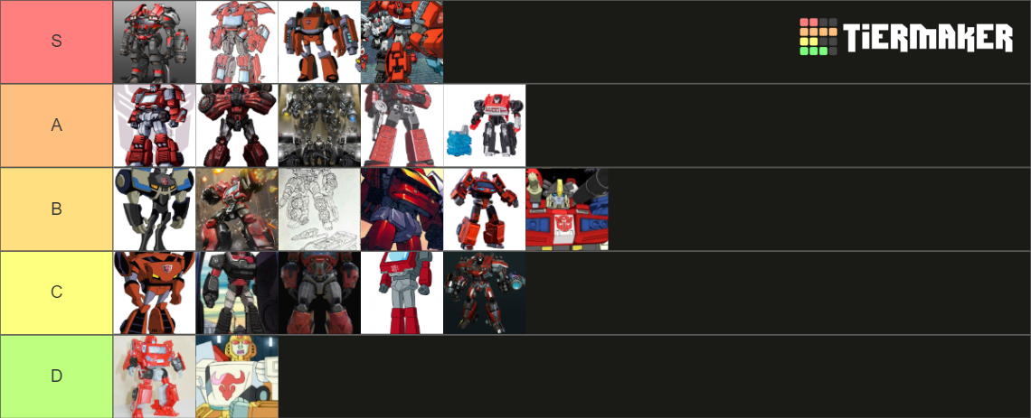 Ironhide Designs Tier List (community Rankings) - Tiermaker