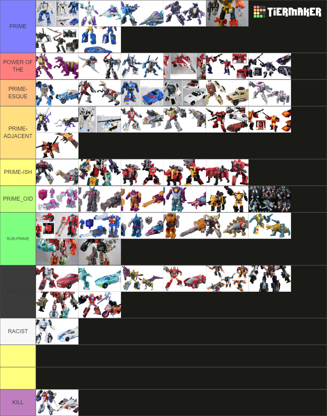 Transformers: Power of the Primes Tier List (Community Rankings ...