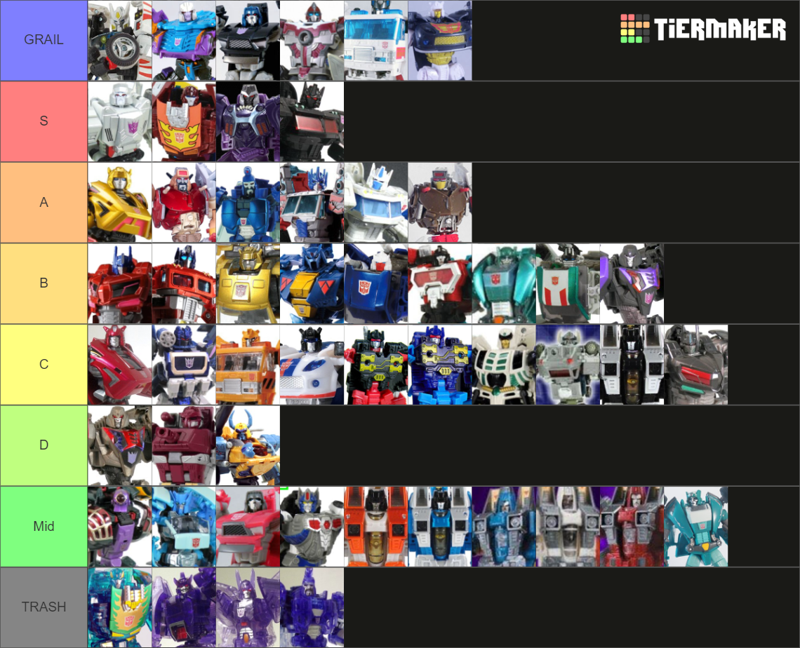 Transformers United Toys Tier List (Community Rankings) - TierMaker