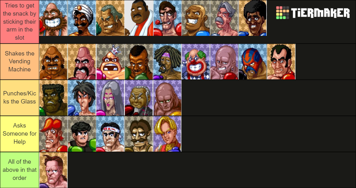 Ultimate Punch Out Characters Tier List Community Rankings Tiermaker Ultimate Punch Out Characters Tier List Community Rankings Tiermaker
