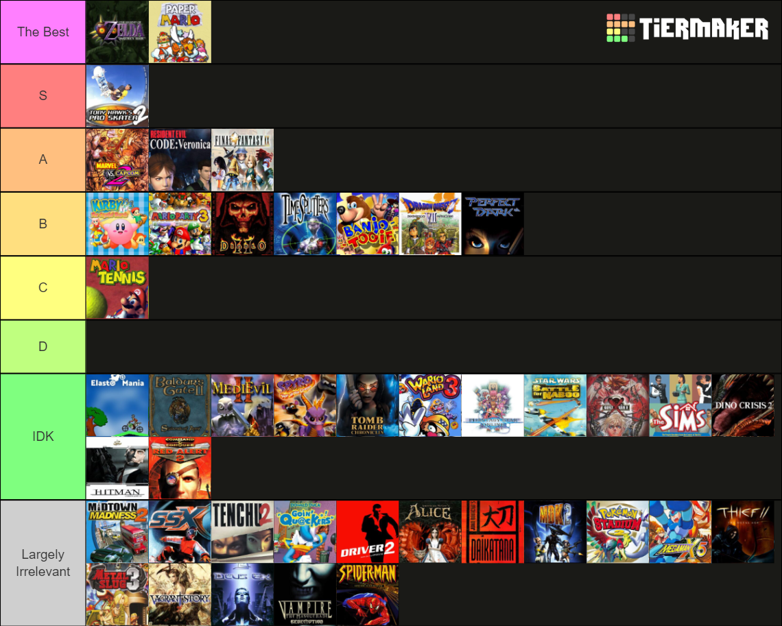 Video Games 2000 Tier List (Community Rankings) - TierMaker