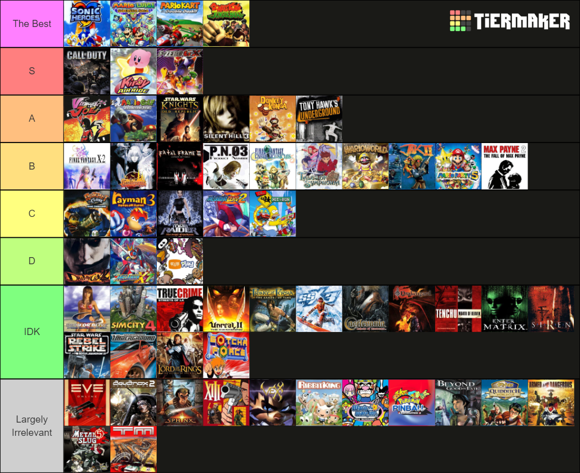 Video Games 2003 Tier List (Community Rankings) - TierMaker