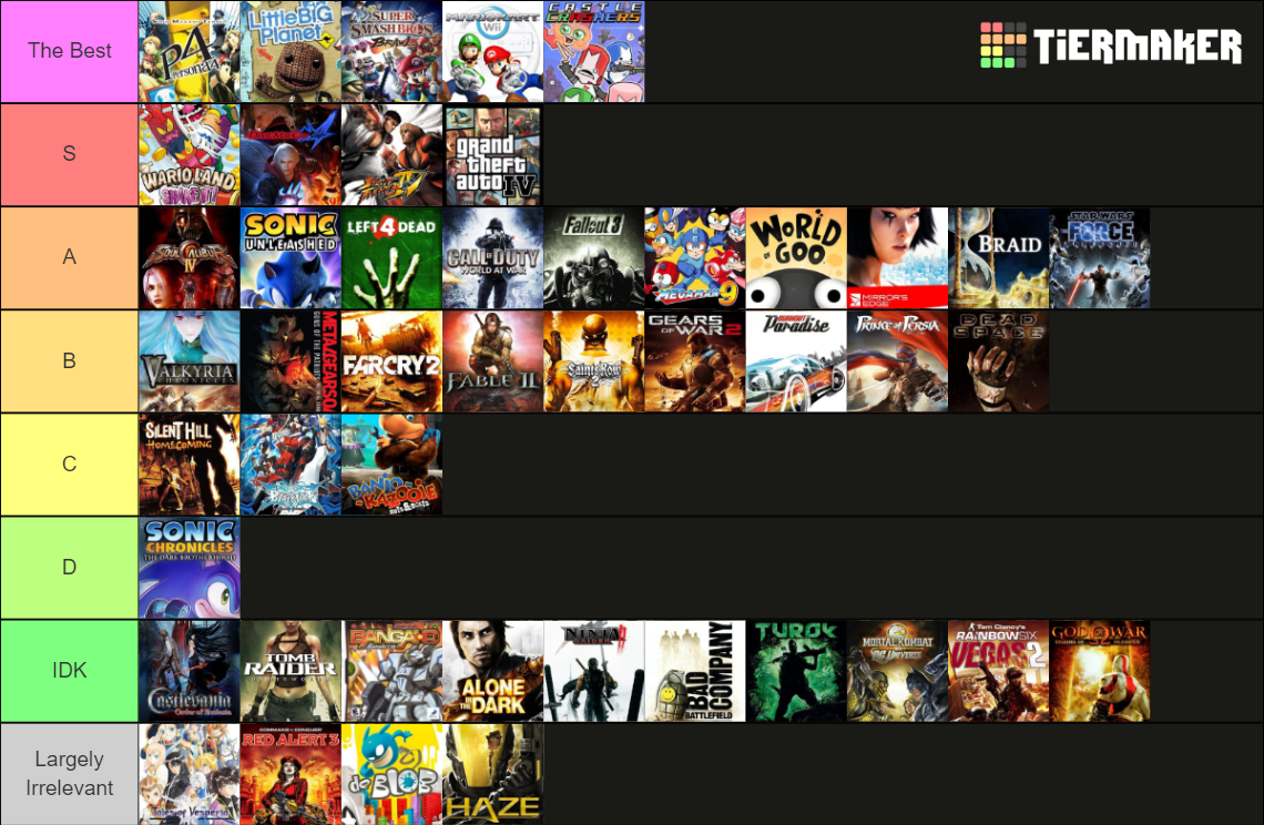 Video Games 2008 Tier List Rankings) TierMaker