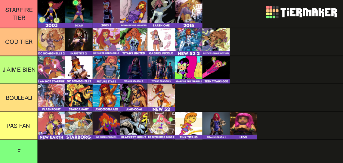 DC's Starfire Designs Tier List Rankings) TierMaker