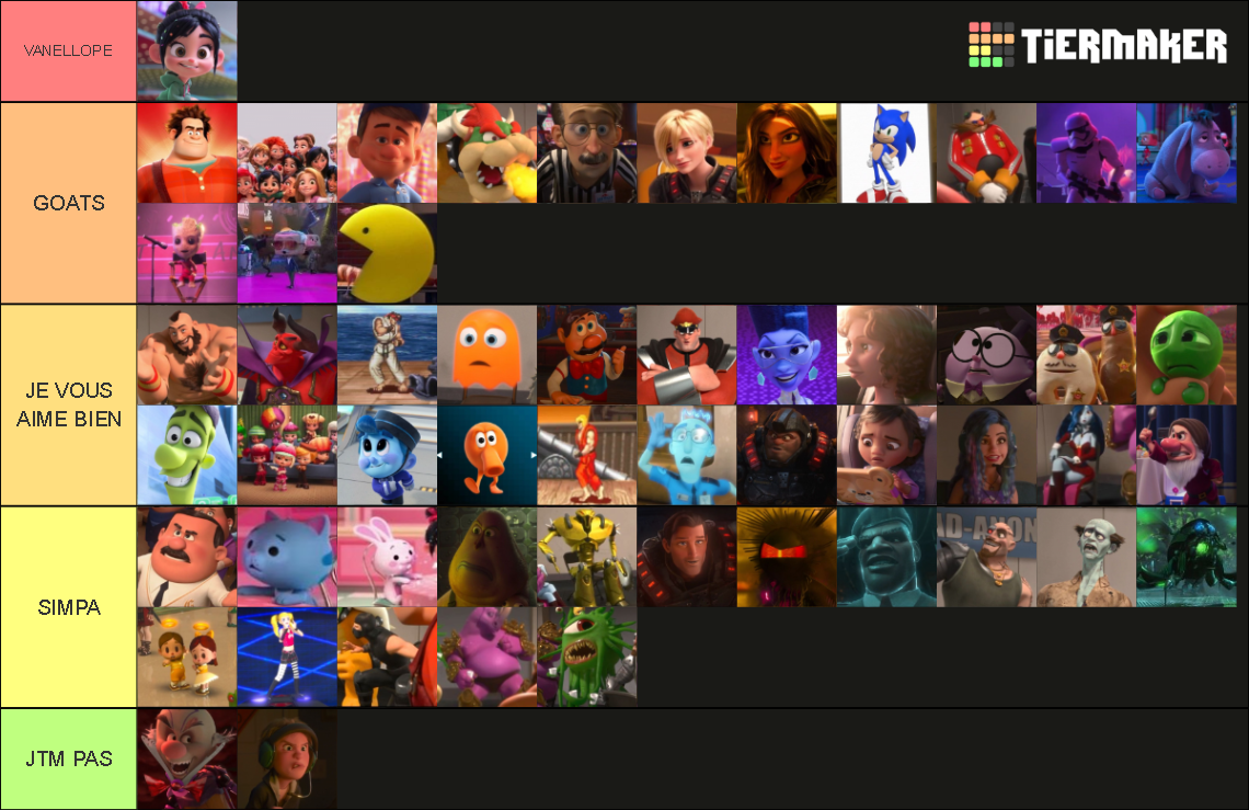 Wreck-it Ralph Characters Tier List (community Rankings) - Tiermaker