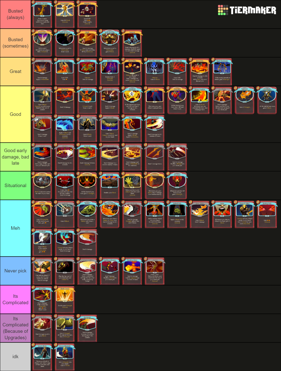 Slay the Spire Ironclad Cards Tier List Rankings) TierMaker