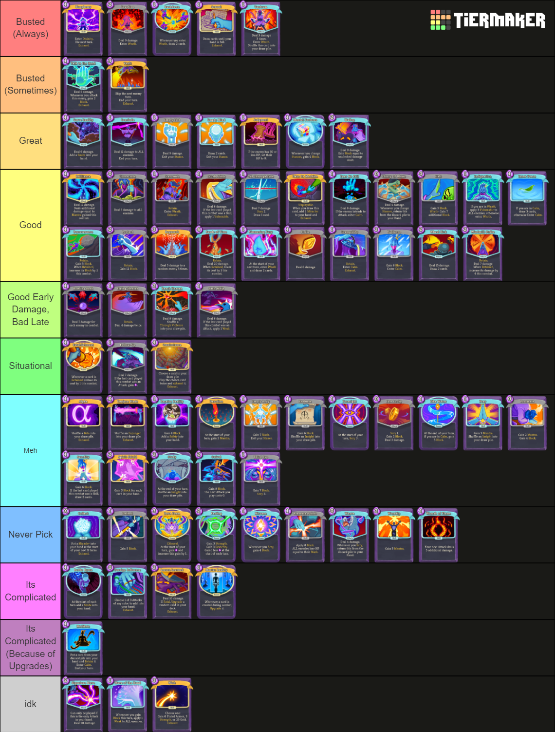 Watcher Slay the Spire Tier List Rankings) TierMaker