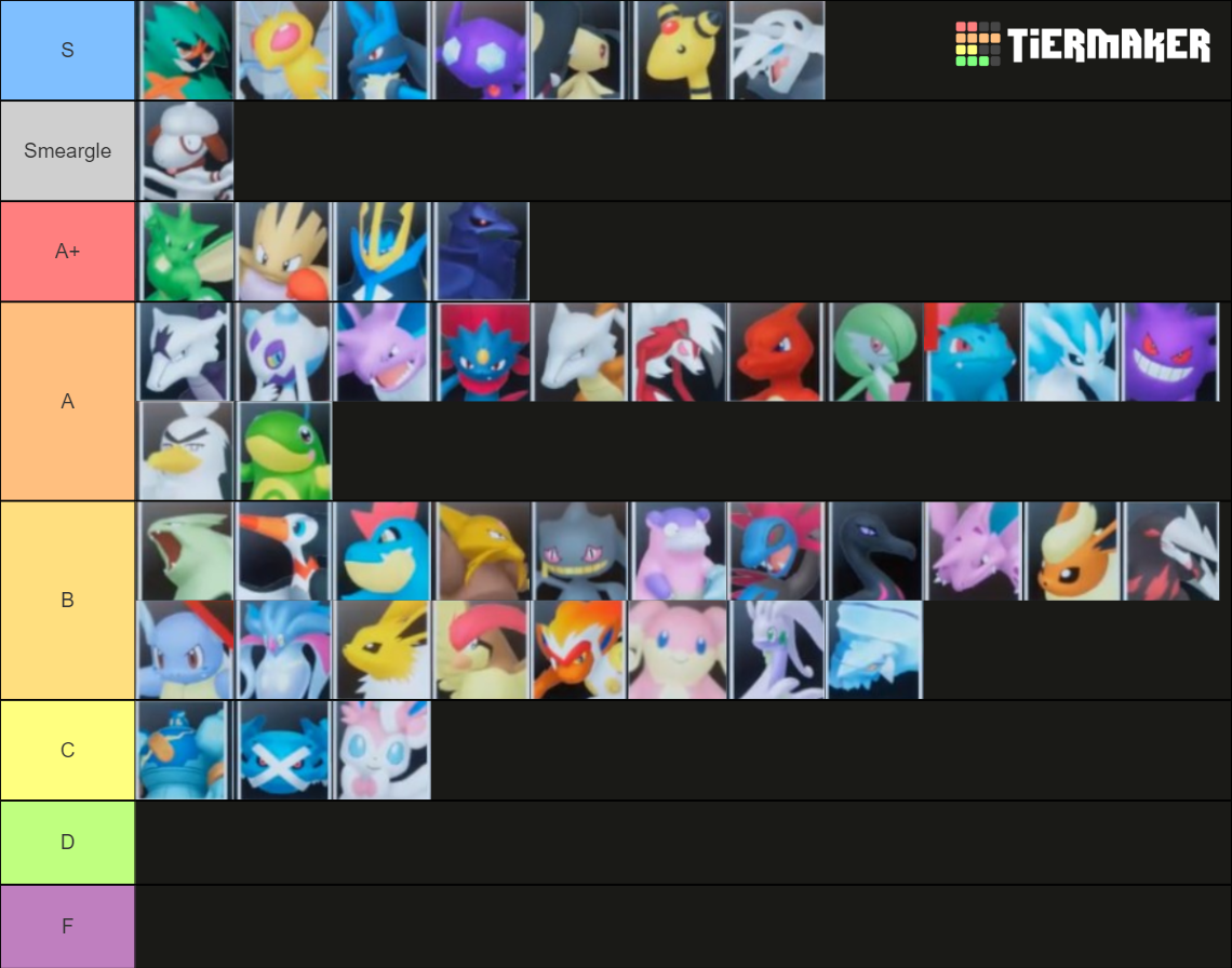 pokemon-arena-tier-list-community-rankings-tiermaker