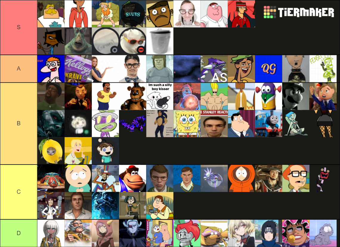 Ohhg Series 1 Tier List (community Rankings) - Tiermaker