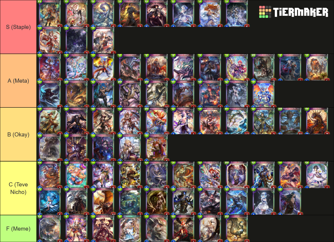Shadowverse Dragoncraft Legendaries Cards Tier List Rankings