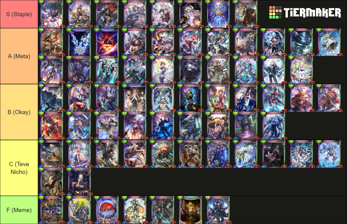 Shadowverse Portalcraft Legendaries Cards Tier List Rankings