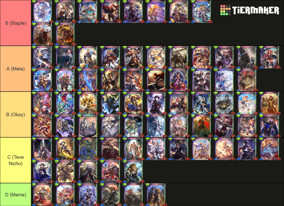 Shadowverse Swordcraft Legendaries Cards Tier List Rankings