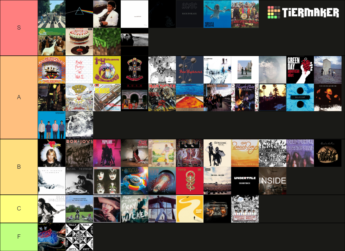 Album Ranking Website Best Albums of All Time Tier List (Community Rankings) - TierMaker