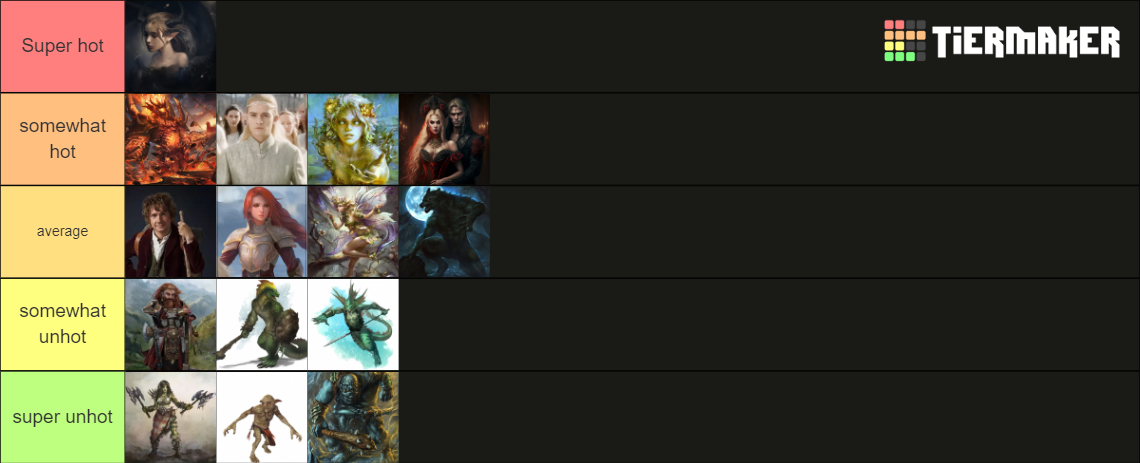 Fantasy Races Tier List Community Rankings Tiermaker