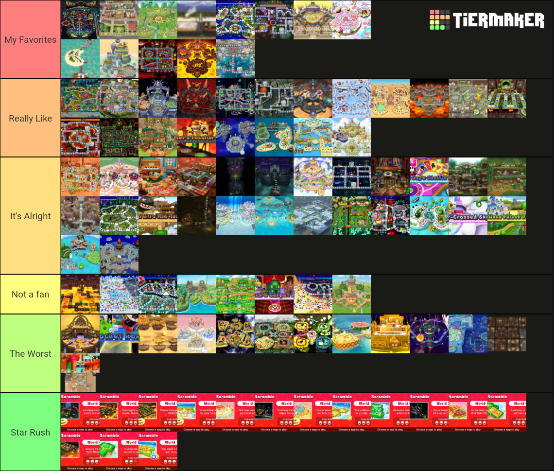 All Mario Party Main Boards Tier List (Community Rankings) - TierMaker