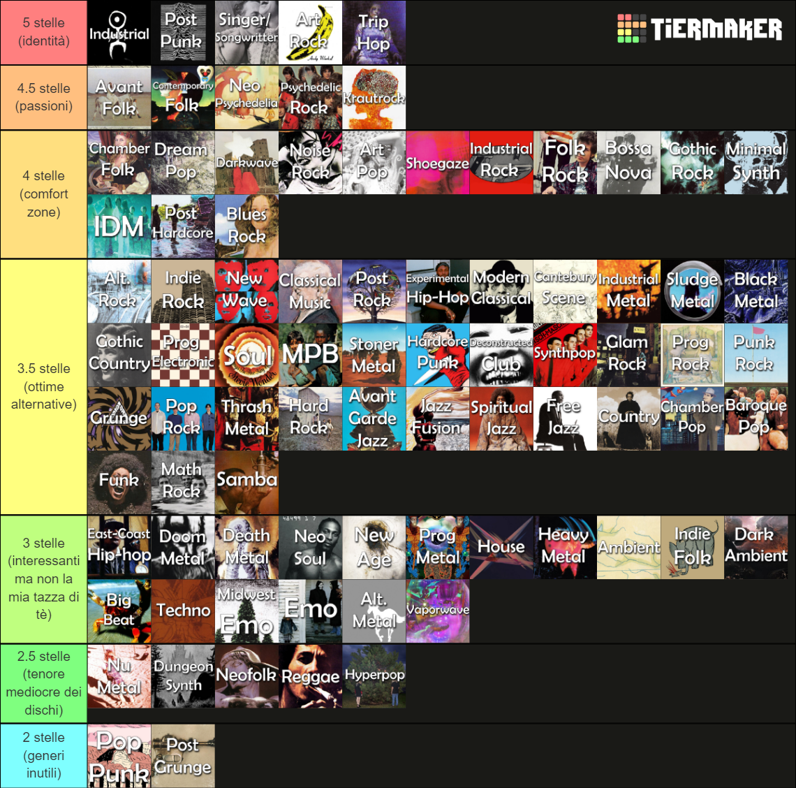 music-genres-tier-list-community-rankings-tiermaker