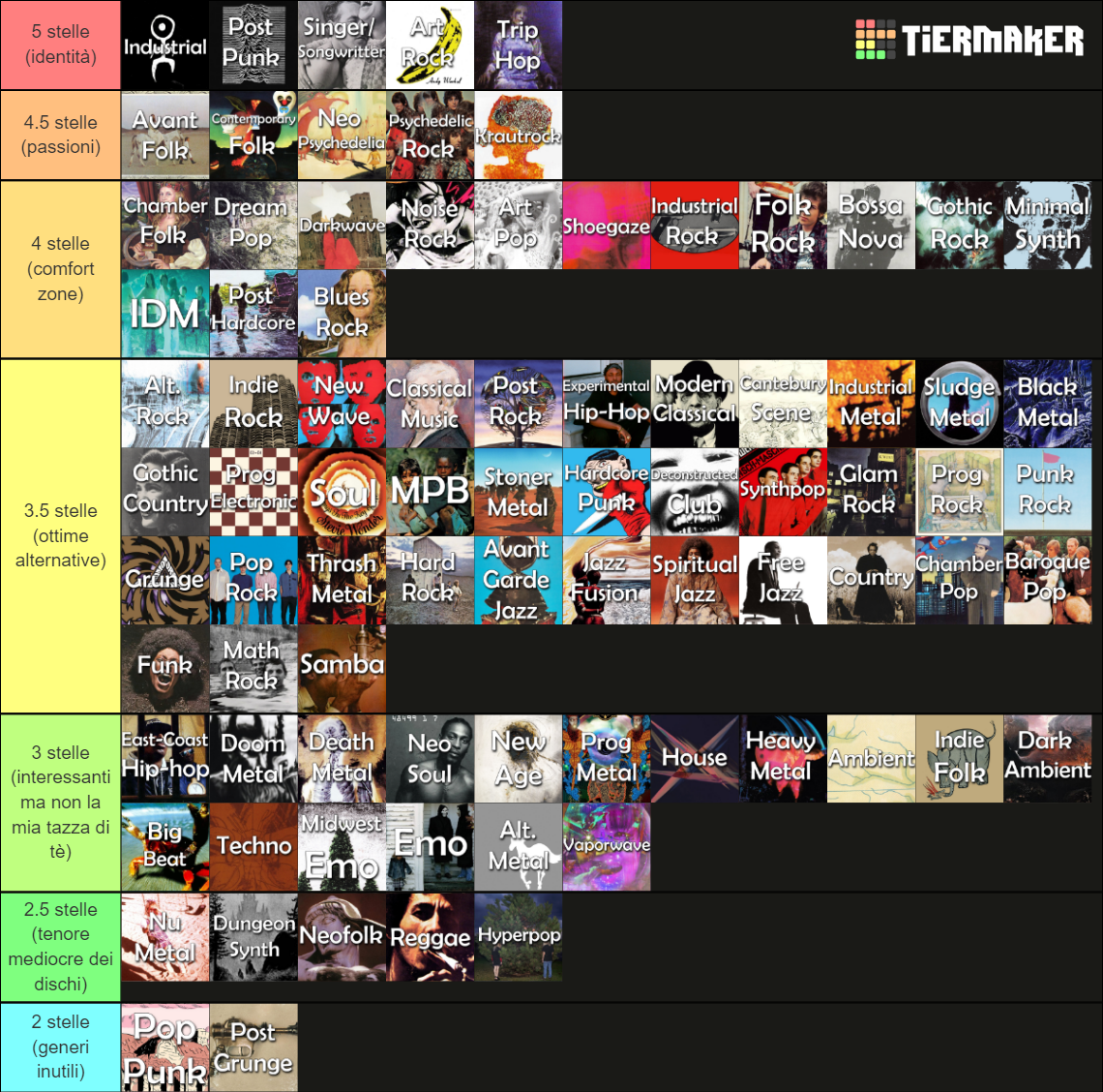 Music Genres Tier List (Community Rankings) - TierMaker