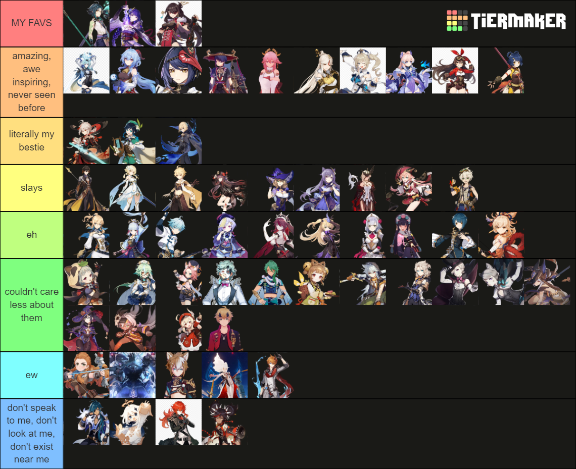Genshin Impact Characters (Including ALL Story Characters) Tier List ...