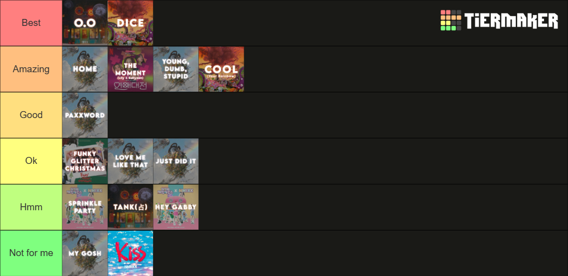 nmixx-all-songs-march-2023-tier-list-community-rankings-tiermaker