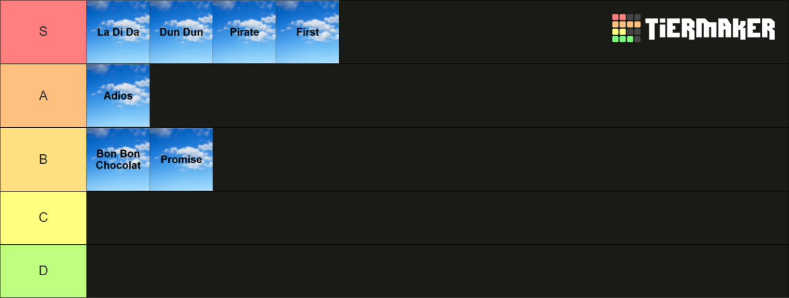 Tierlist Everglow MV 2023 Tier List (Community Rankings) - TierMaker