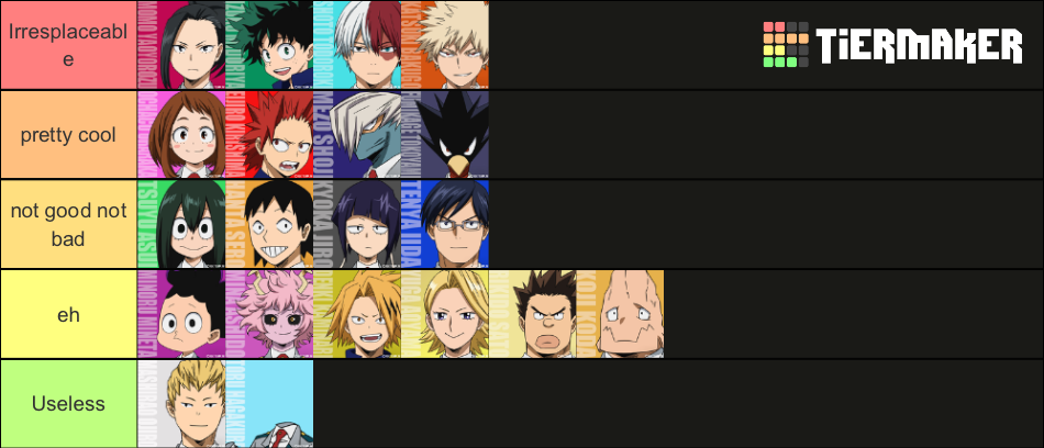 Coolest Quirk Tier List (Community Rankings) - TierMaker