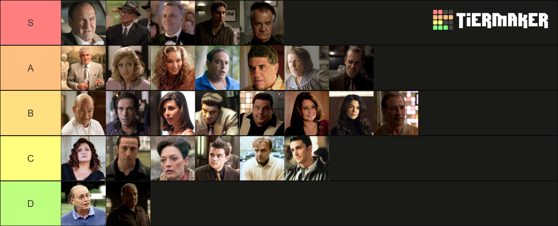 The Sopranos Character Tier List (Community Rankings) - TierMaker