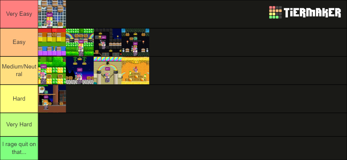 Growtopia Blarney World Tier List Rankings) TierMaker