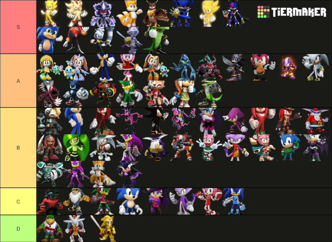 Sonic Forces Speed Battle Characters June 2023 Tier List Community   Sonic Forces Speed Battle Characters September 2022 15350650 1667658734 