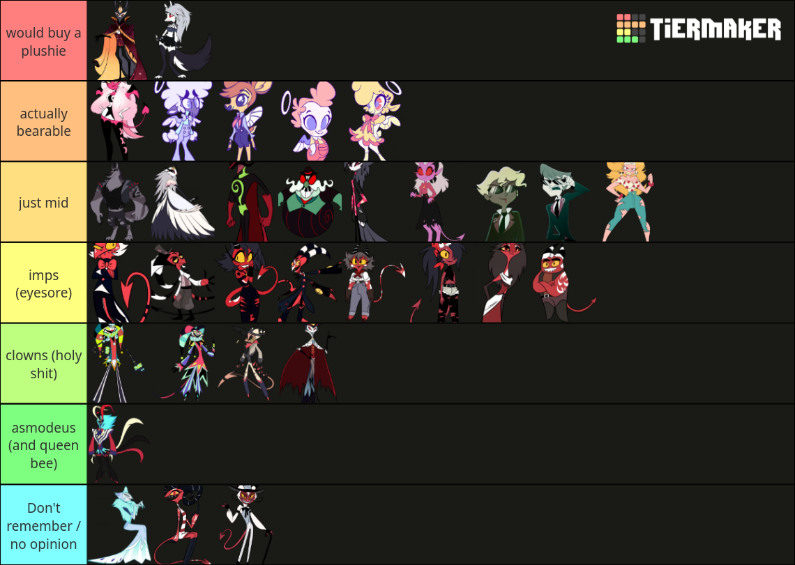 Helluva boss characters Tier List (Community Rankings) - TierMaker